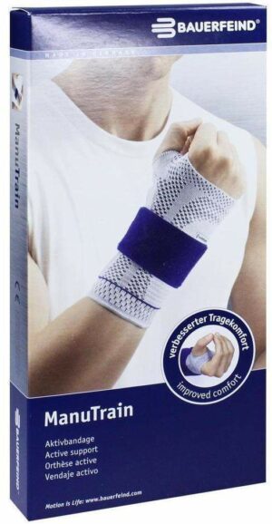 Manutrain Handgelenkbandage 4 Links Titan