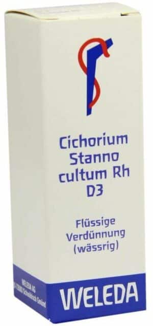 Weleda Cichorium Stanno Cultum Rh D3