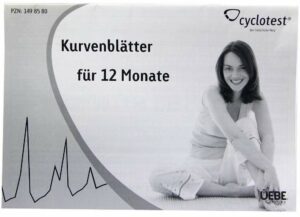 Cyclotest Kurvenblätter Für Fruchtbarksprofil