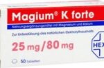 MAGIUM K forte